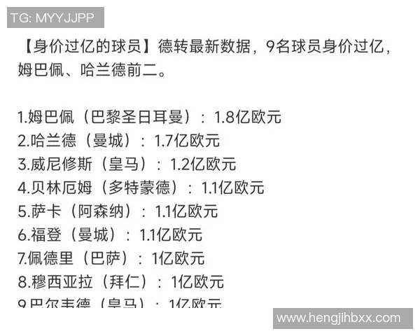 足球明星身价背后的经济因素与市场影响解析