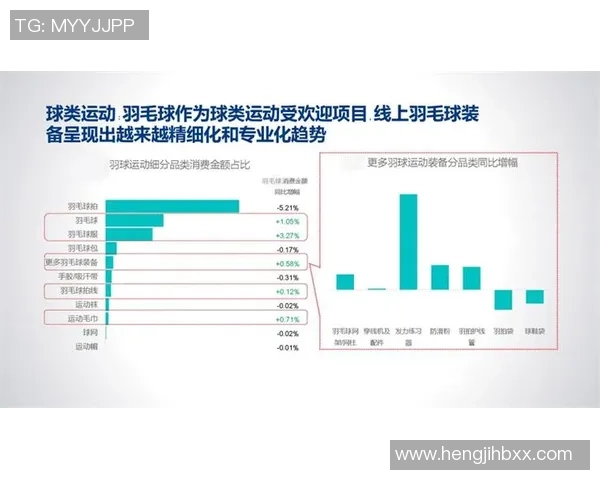 武汉羽毛球队意识表现的数据分析与提升策略探讨